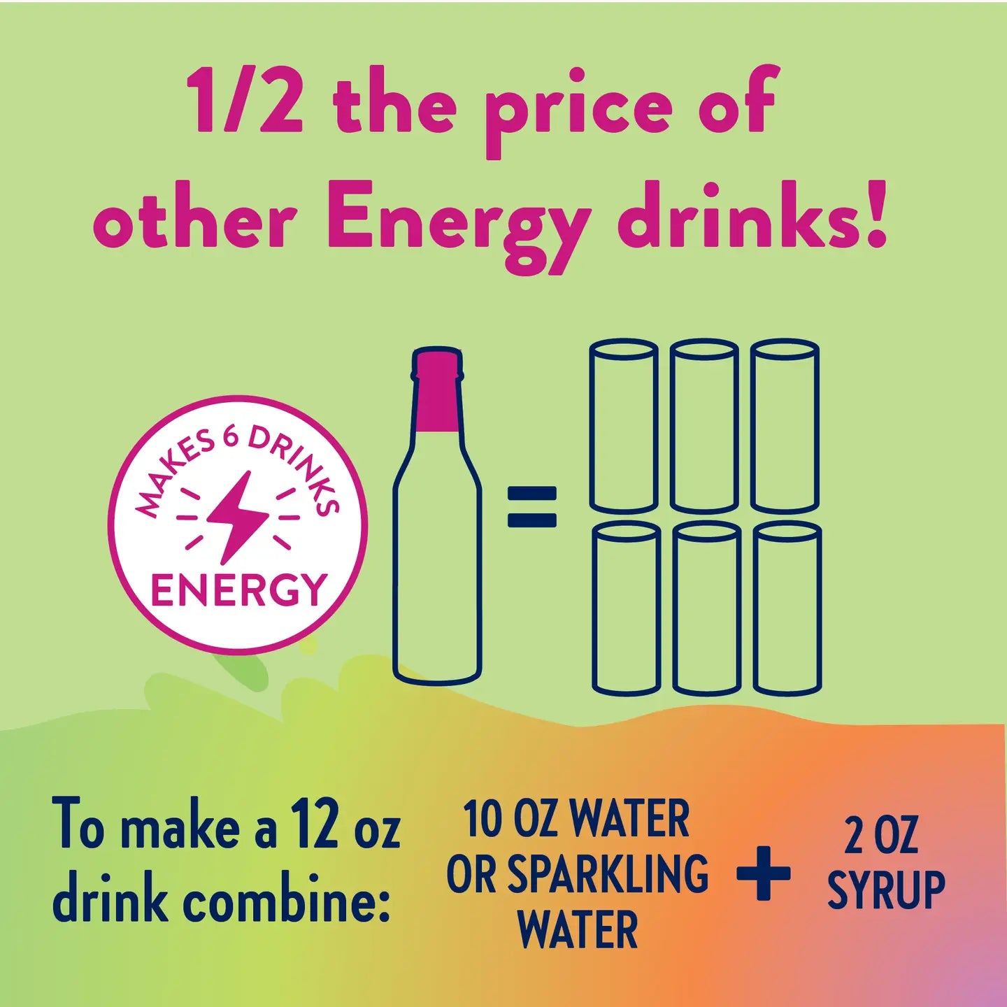 Jordan's Sugar Free Energy Syrup-food-Podos Boutique, a Women's Fashion Boutique Located in Calera, AL