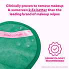 MakeUp Eraser Pro-Beauty & Bath-Podos Boutique, a Women's Fashion Boutique Located in Calera, AL