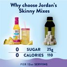 Jordan's Hydration with Electrolytes-food-Podos Boutique, a Women's Fashion Boutique Located in Calera, AL