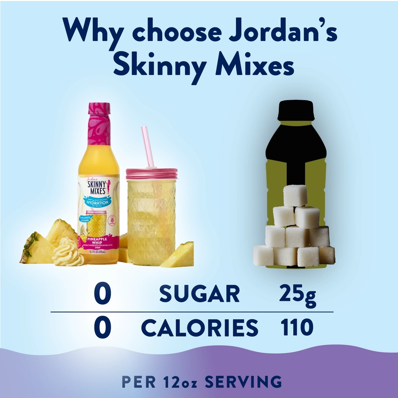 Jordan's Hydration with Electrolytes-food-Podos Boutique, a Women's Fashion Boutique Located in Calera, AL